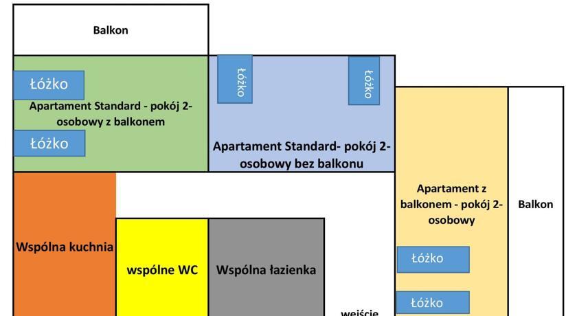גדינייה Pokoje W Apartamencie Danuta חדר תמונה